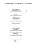 PLATFORM MATCHING SYSTEMS AND METHODS diagram and image