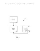 PLATFORM MATCHING SYSTEMS AND METHODS diagram and image