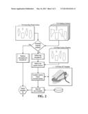 FOOTWEAR DIGITIZATION SYSTEM AND METHOD diagram and image