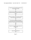 Methods and Apparatus for Retargeting and Prioritized Interpolation of     Lens Profiles diagram and image