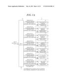 METHOD AND APPARATUS FOR AUTOMATICALLY ARRANGING BUILDING ENERGY CONTROL     SENSORS BASED ON INSTALLATION EXPENSE diagram and image