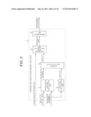 METHOD AND APPARATUS FOR AUTOMATICALLY ARRANGING BUILDING ENERGY CONTROL     SENSORS BASED ON INSTALLATION EXPENSE diagram and image