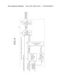 METHOD AND APPARATUS FOR AUTOMATICALLY ARRANGING BUILDING ENERGY CONTROL     SENSORS BASED ON INSTALLATION EXPENSE diagram and image