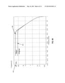 Methods, Systems, and Computer-readable Media for Improving Accuracy of     Network Parameter in Electromagnetic Simulation and Modeling diagram and image