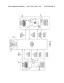 SYSTEMS, METHODS AND APPARATUS FOR DYNAMIC CONTENT MANAGEMENT AND DELIVERY diagram and image