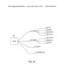 SYSTEMS, METHODS AND APPARATUS FOR DYNAMIC CONTENT MANAGEMENT AND DELIVERY diagram and image