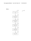 SYSTEM AND METHODOLOGY THAT FACILITATES PROCESSING A LINGUISTIC INPUT diagram and image