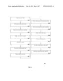 System and Method Implementing a Text Analysis Service diagram and image