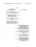 METHOD AND APPARATUS FOR PROCESSING AUDIO SIGNALS diagram and image