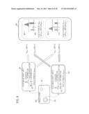 INFORMATION PROCESSING APPARATUS, INFORMATION PROCESSING METHOD, AND     PROGRAM diagram and image