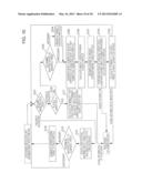 INFORMATION PROCESSING APPARATUS, INFORMATION PROCESSING METHOD, AND     PROGRAM diagram and image