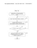 INFORMATION PROCESSING APPARATUS, INFORMATION PROCESSING METHOD, AND     PROGRAM diagram and image