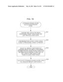 INFORMATION PROCESSING APPARATUS, INFORMATION PROCESSING METHOD, AND     PROGRAM diagram and image