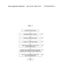 SIGNAL PROCESSING APPARATUS AND METHOD, AND PROGRAM diagram and image