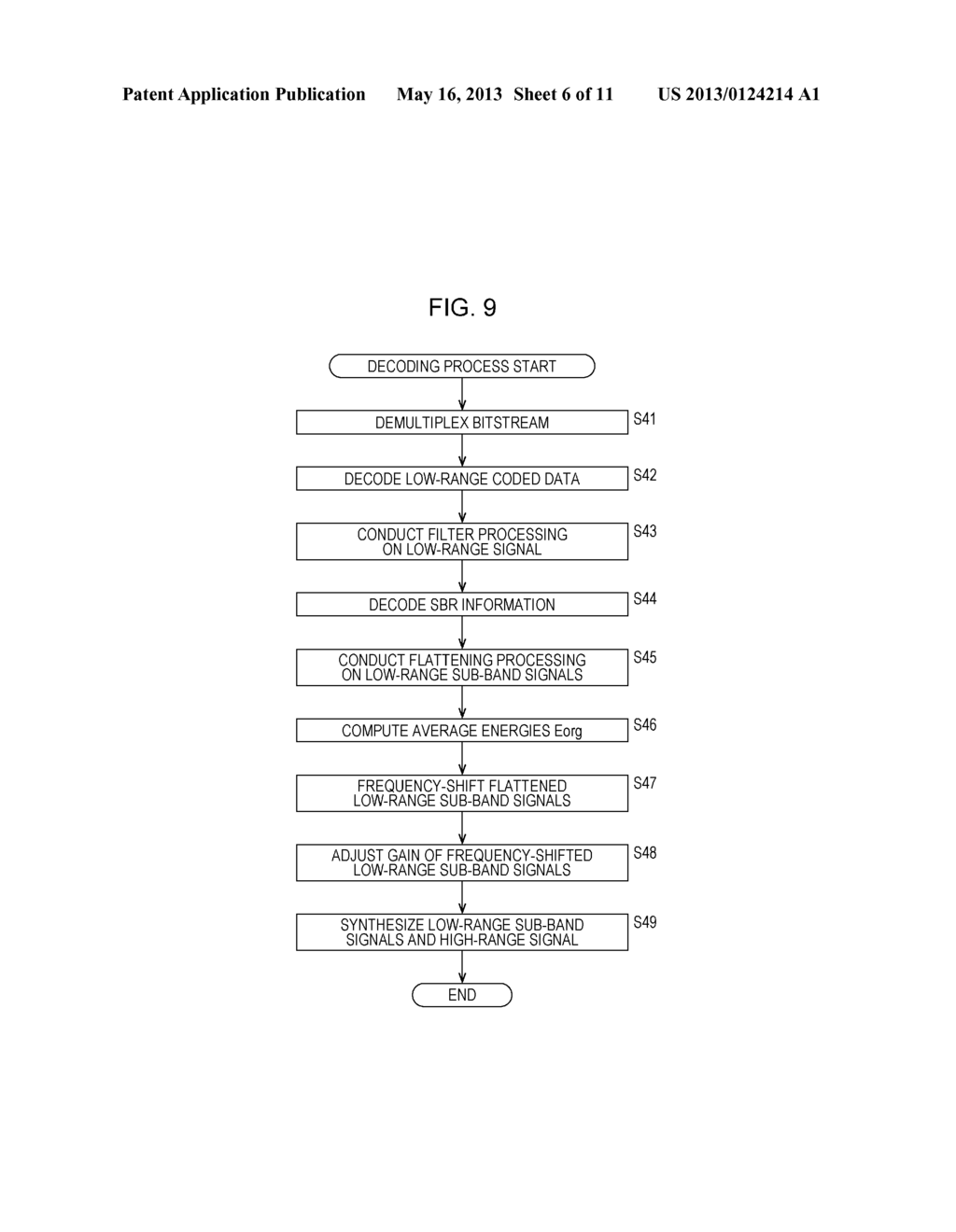 SIGNAL PROCESSING APPARATUS AND METHOD, AND PROGRAM - diagram, schematic, and image 07