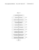 SIGNAL PROCESSING APPARATUS AND METHOD, AND PROGRAM diagram and image