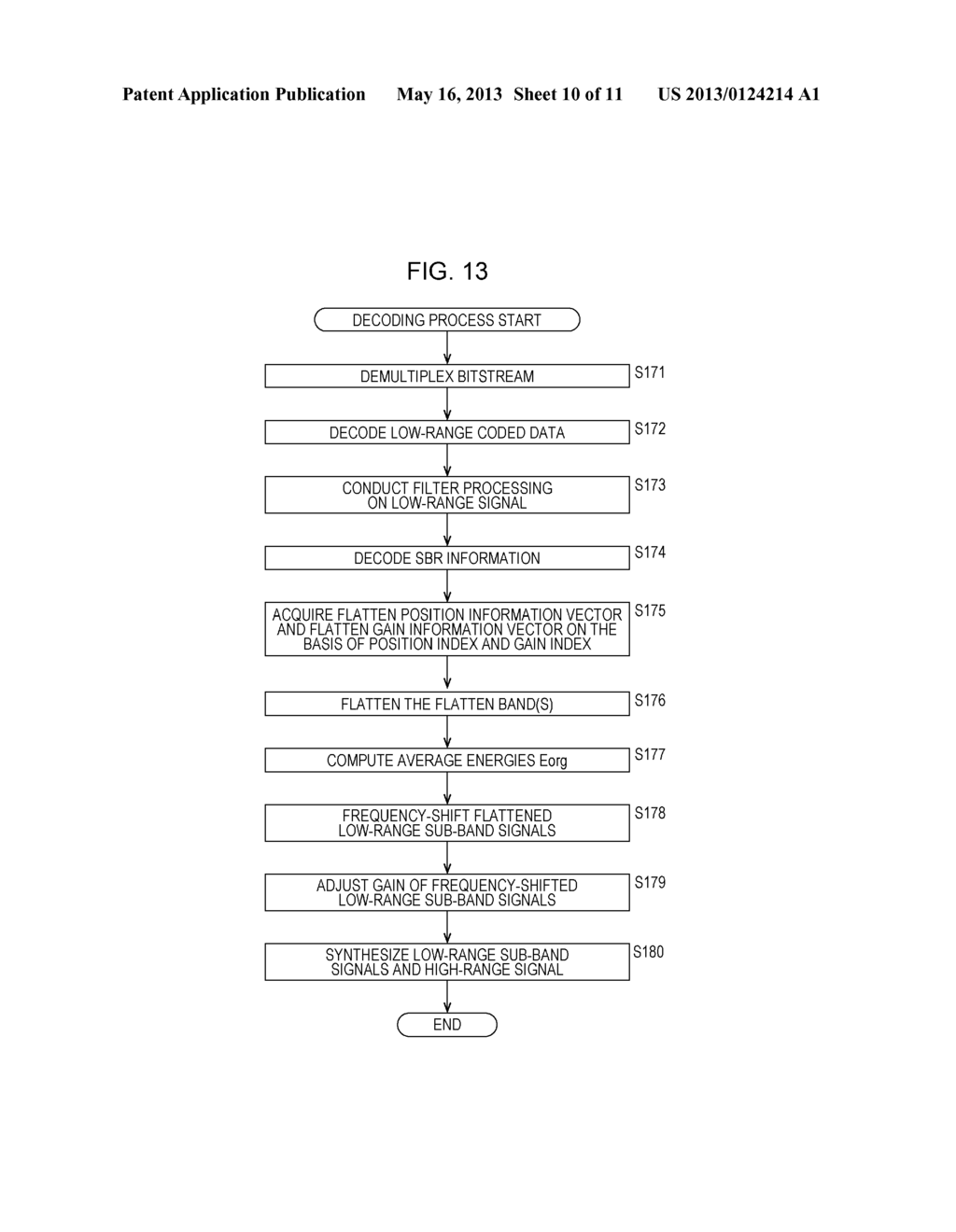 SIGNAL PROCESSING APPARATUS AND METHOD, AND PROGRAM - diagram, schematic, and image 11