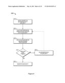 SYSTEM AND METHOD FOR SECURE SELF REGISTRATION WITH AN INSURANCE PORTAL diagram and image