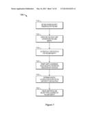 SYSTEM AND METHOD FOR SECURE SELF REGISTRATION WITH AN INSURANCE PORTAL diagram and image