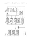 SYSTEM AND METHOD FOR SECURE SELF REGISTRATION WITH AN INSURANCE PORTAL diagram and image