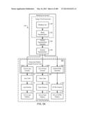 MANAGING CONSISTENT INTERFACES FOR INDIAN PAYROLL BUSINESS OBJECTS ACROSS     HETEROGENEOUS SYSTEMS diagram and image