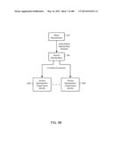 MANAGING CONSISTENT INTERFACES FOR INDIAN PAYROLL BUSINESS OBJECTS ACROSS     HETEROGENEOUS SYSTEMS diagram and image