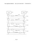 MANAGING CONSISTENT INTERFACES FOR INDIAN PAYROLL BUSINESS OBJECTS ACROSS     HETEROGENEOUS SYSTEMS diagram and image