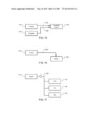 MANAGING CONSISTENT INTERFACES FOR INDIAN PAYROLL BUSINESS OBJECTS ACROSS     HETEROGENEOUS SYSTEMS diagram and image