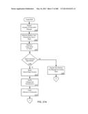 MANAGING CONSISTENT INTERFACES FOR INDIAN PAYROLL BUSINESS OBJECTS ACROSS     HETEROGENEOUS SYSTEMS diagram and image