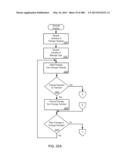 MANAGING CONSISTENT INTERFACES FOR INDIAN PAYROLL BUSINESS OBJECTS ACROSS     HETEROGENEOUS SYSTEMS diagram and image