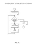 MANAGING CONSISTENT INTERFACES FOR INDIAN PAYROLL BUSINESS OBJECTS ACROSS     HETEROGENEOUS SYSTEMS diagram and image