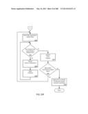 MANAGING CONSISTENT INTERFACES FOR INDIAN PAYROLL BUSINESS OBJECTS ACROSS     HETEROGENEOUS SYSTEMS diagram and image