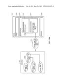 MANAGING CONSISTENT INTERFACES FOR INDIAN PAYROLL BUSINESS OBJECTS ACROSS     HETEROGENEOUS SYSTEMS diagram and image