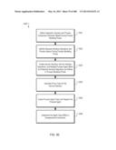 MANAGING CONSISTENT INTERFACES FOR INDIAN PAYROLL BUSINESS OBJECTS ACROSS     HETEROGENEOUS SYSTEMS diagram and image