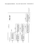 MANAGING CONSISTENT INTERFACES FOR INDIAN PAYROLL BUSINESS OBJECTS ACROSS     HETEROGENEOUS SYSTEMS diagram and image