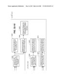 MANAGING CONSISTENT INTERFACES FOR INDIAN PAYROLL BUSINESS OBJECTS ACROSS     HETEROGENEOUS SYSTEMS diagram and image