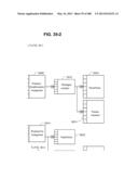 MANAGING CONSISTENT INTERFACES FOR INDIAN PAYROLL BUSINESS OBJECTS ACROSS     HETEROGENEOUS SYSTEMS diagram and image