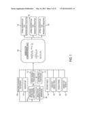 OPTIMAL PLANNING OF BUILDING RETROFIT FOR A PORTFOLIO OF BUILDINGS diagram and image