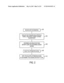 OPTIMAL PLANNING OF BUILDING RETROFIT FOR A PORTFOLIO OF BUILDINGS diagram and image