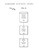 Enterprise System/Process Modeling System and Method diagram and image