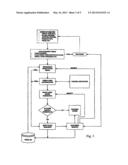 INTERNET BUSINESS TRANSACTION PROCESSOR diagram and image