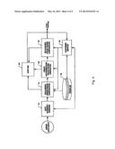 INTERNET BUSINESS TRANSACTION PROCESSOR diagram and image