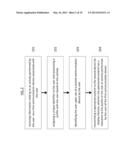 IDENTIFYING A SAME USER OF MULTIPLE COMMUNICATION DEVICES BASED ON     APPLICATION USE PATTERNS diagram and image