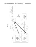 IDENTIFYING A SAME USER OF MULTIPLE COMMUNICATION DEVICES BASED ON     APPLICATION USE PATTERNS diagram and image