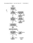 INTERNET PACKAGE SHIPPING SYSTEMS AND METHODS diagram and image