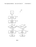 System and Method for Electronic Wallet Conversion diagram and image