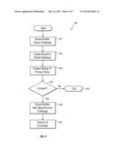 System and Method for Electronic Wallet Conversion diagram and image