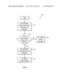 System and Method for Electronic Wallet Conversion diagram and image