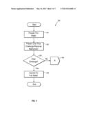 System and Method for Electronic Wallet Conversion diagram and image