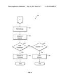 System and Method for Electronic Wallet Conversion diagram and image